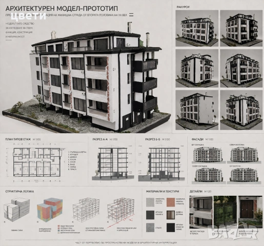 триизмерни пространствени прототипи по поръчка