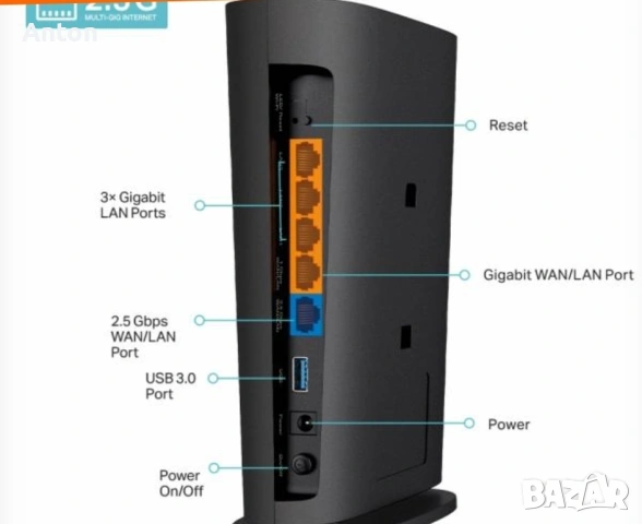 Безжичен рутер TP-Link Archer AX80, AX6000, Dual Band, Wi-Fi 6 , снимка 5 - Рутери - 54490950
