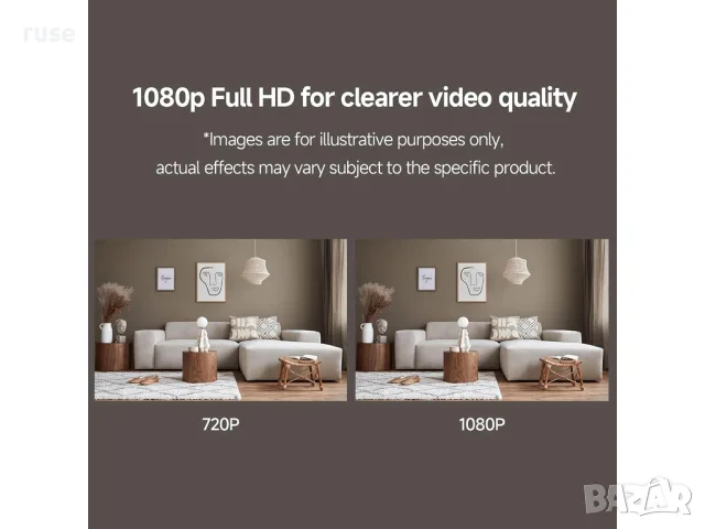 НОВИ! Камера за видеонаблюдение Xiaomi Mi Smart Camera C200 1080P 360°, снимка 11 - IP камери - 55500345