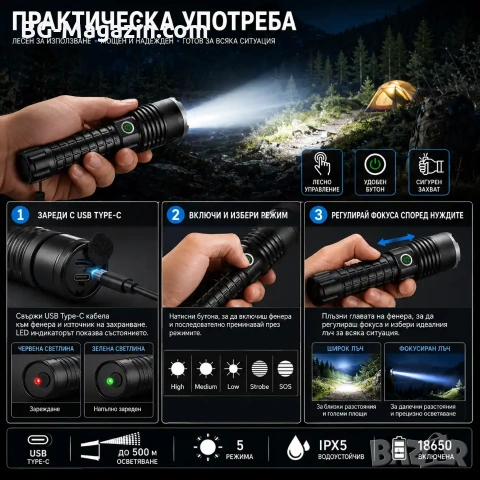 Мощен акумулаторен LED фенер прожектор XHP90 USB зареждане за лов риболов къмпинг палакта планина, снимка 4 - Къмпинг осветление - 51017182