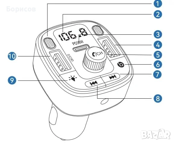 Многофункционален Bluetooth FM трансмитер за кола LENCENT T25A, снимка 4 - Други - 55230714