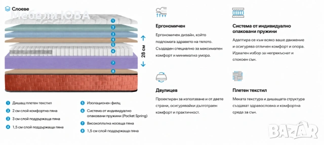 Турски тапицирани легла с матрак, снимка 7 - Спални и легла - 54945685