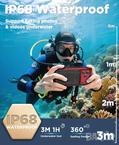 Кейс Beeasy за Iphone 17 Pro, IP68 водоустойчив, удароустойчив алуминиев брониран калъф с протектор, снимка 3 - Калъфи, кейсове - 55540129