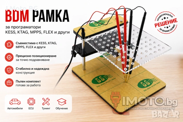 BDM Рамка / BDM Frame за програматори KESS, KTAG, MPPS, FLEX...