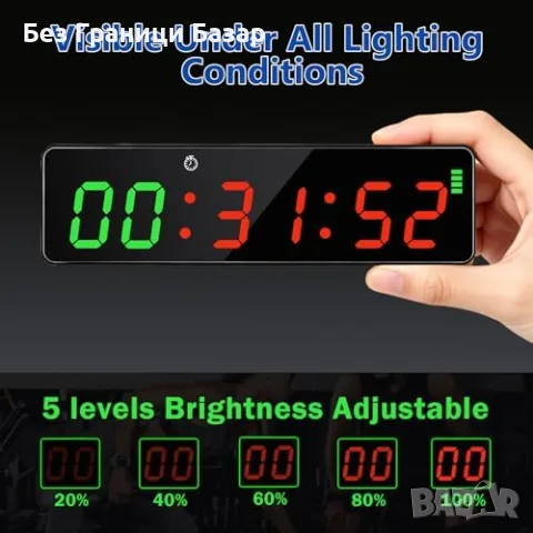 Нов LED фитнес таймер с магнит, HIIT Tabata хронометър, Type-C, 5 яркости за бокс и тренировки, снимка 7 - Фитнес уреди - 55580917
