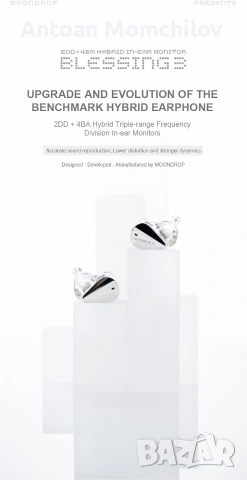 Слушалки Moondrop Blessing 3 2DD+4BA IEM, снимка 8 - Безжични слушалки - 55266478