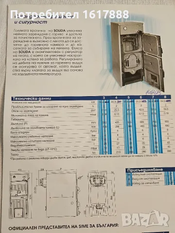 Италиански чугунен котел на твърдо гориво SIME SOLIDA 7 34,9 KW, снимка 2 - Отоплителни печки - 55626198