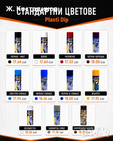 Уникална гумирана боя Plasti Dip - Пласти дип спрей и боя, снимка 2 - Аксесоари и консумативи - 54884019