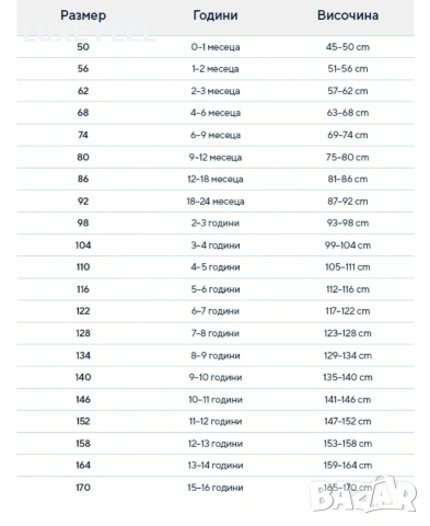 Nike 🫟Детски Комплекти , снимка 5 - Детски комплекти - 54769972