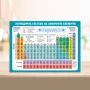 6799 Образователно табло Периодична система на химичните лементи, А4, двустранно, ламинирано, снимка 4