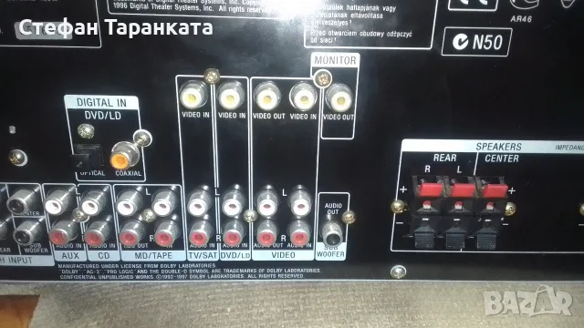 усилвател със радио тунер Sony , снимка 7 - Ресийвъри, усилватели, смесителни пултове - 55567302