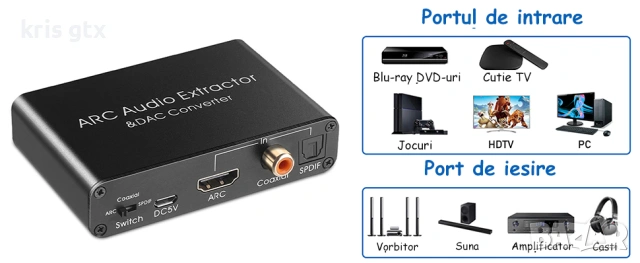 ДАК цап Аудио конвертор, HDMI ARC аудио екстрактор адаптер, цифрово-аналогов, оптичен/SPDIF коаксиал, снимка 4 - Други - 54431025