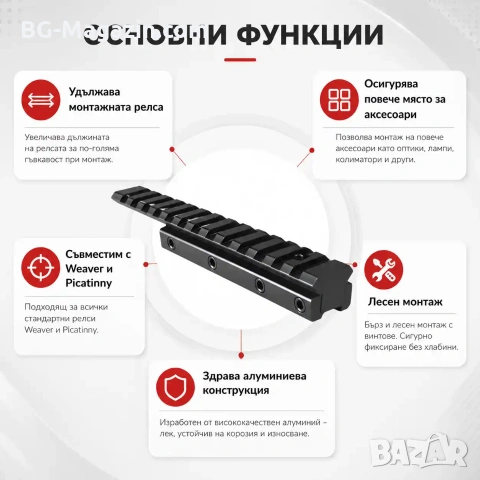 Пикатини удължителен адаптер уивър база за ловна пушка въздушна оптика бързомер прицел оръжие, снимка 2 - Оборудване и аксесоари за оръжия - 51092381