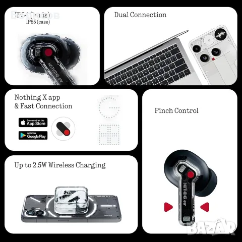 Безжични слушалки Nothing Ear (модел 2024 г.), снимка 4 - Bluetooth слушалки - 55595394