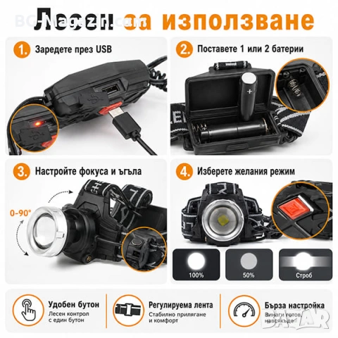 Мощен акумулаторен лед челник за глава LED фенер професионален за лов риболов каска бягане туризъм, снимка 7 - Къмпинг осветление - 50938241