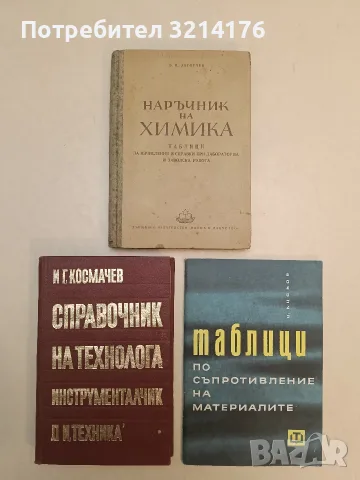 Справочник на технолога инструменталчик - Иван Г. Космачев (1972, Отлично състояние)