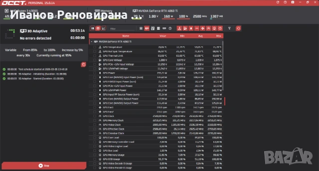 Видео карта HP OEM RTX 4060 ti 8GB GDDR6, Nvidia GeForce, снимка 9 - Видеокарти - 54715411