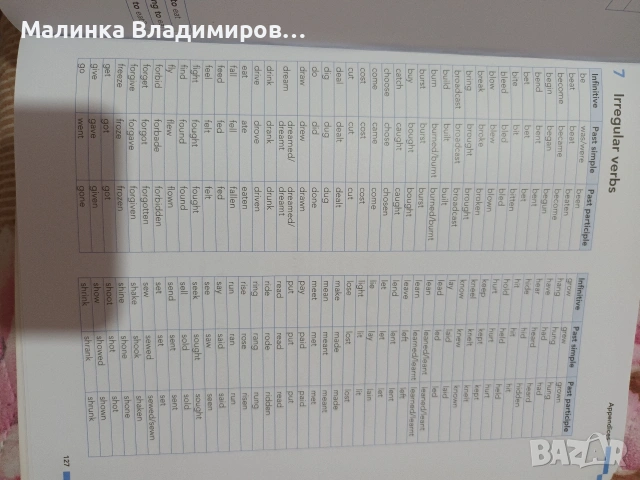 Попълнена граматика по английски език за 8 клас на Pearson , снимка 4 - Учебници, учебни тетрадки - 54886366