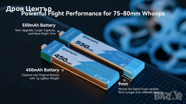 BetaFPV LAVA 550mAh 1s 40C/80C комплект батерии (4 броя), снимка 6 - Дронове и аксесоари - 55064204