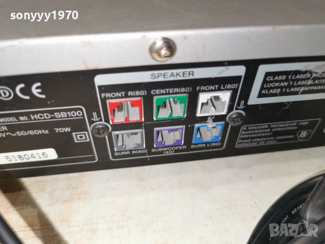SONY HCD-SB100 DVD RECEIVER-ВНОС SWISS 2604262023L1, снимка 12 - Ресийвъри, усилватели, смесителни пултове - 54322373