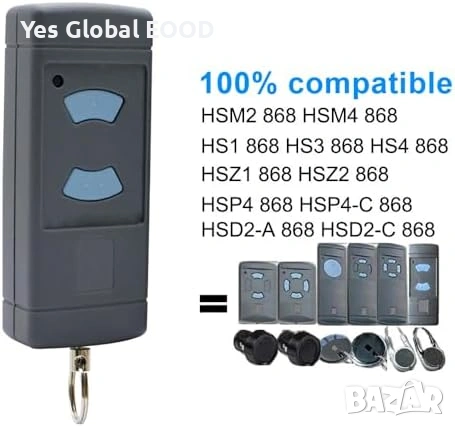 Дистанционно за гараж Hörmann 868MHz 1 бр, снимка 2 - Дистанционни - 54278671