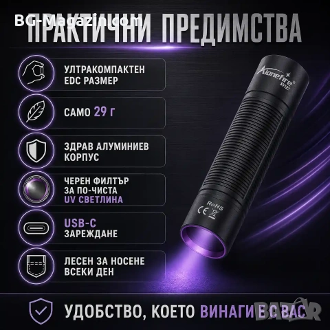 Професионален ултравиолетов ръчен UV фенер 365nm черен филтър за фалшиви пари евро урина камъни, снимка 7 - Други инструменти - 54340413