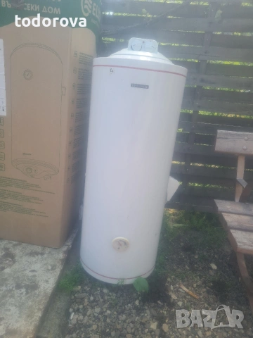 бойлер термомакс 