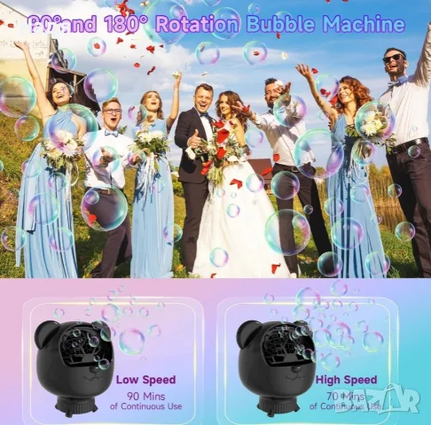 Машина за балончета, снимка 3 - Електрически играчки - 55314932