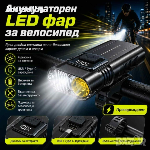 Акумулаторен LED фар за велосипед MACROCOSM с двойна светлина USB Type-C дисплей и 4 режима, снимка 9 - Аксесоари за велосипеди - 55154446