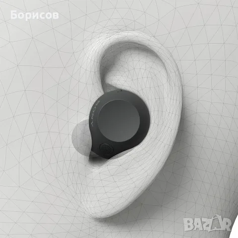 Слушалки Sony WF-C710NSA, снимка 5 - Bluetooth слушалки - 55506860