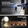 Нова Професионална светкавица NEEWER Sony 100Ws Touchscreen 3000mAh 500 импулса HSS, снимка 8