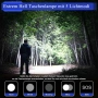 Фенер Jay-Park F10 PRO flashlight, снимка 4
