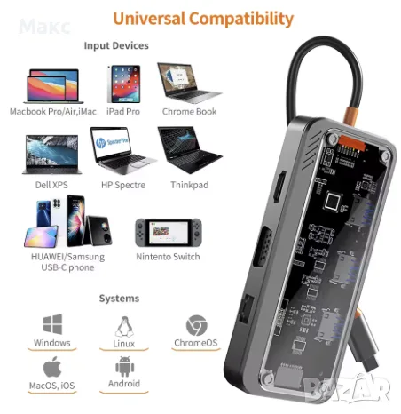 10-в-1 USB-C хъб / докинг станция 10-in-1 Multifunctional USB-C Hub Docking Station, снимка 2 - Лаптоп аксесоари - 55412333
