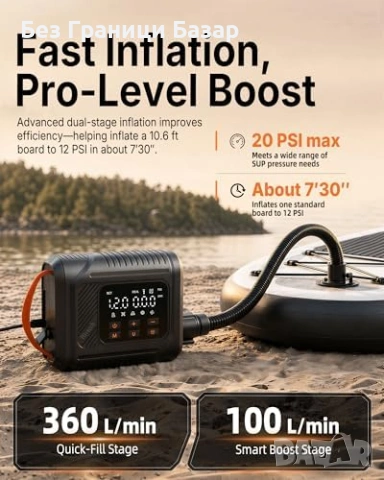 Нова Електрическа SUP помпа 20 PSI 12V за каяк лодка палатка с авто стоп и 6 накрайника, снимка 3 - Друга електроника - 54716849