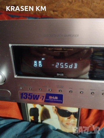 Sony STR DB 895D., снимка 3 - Ресийвъри, усилватели, смесителни пултове - 54435559