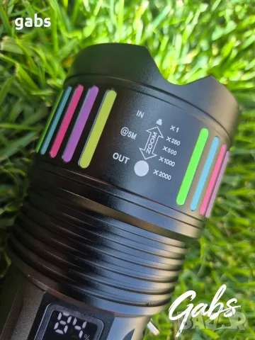 Супер силен LED фенер COBA CB-802-1,3000m, снимка 7 - Екипировка - 55378725