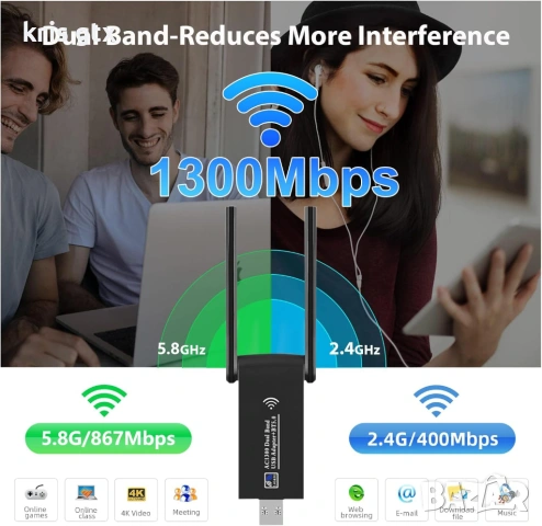 Адаптер WiFi 6 AX1800 USB 3 WiFi Adapter Dual Band 2.4/5GHz  MU‑MIMO WPA3, снимка 7 - Кабели и адаптери - 54714949