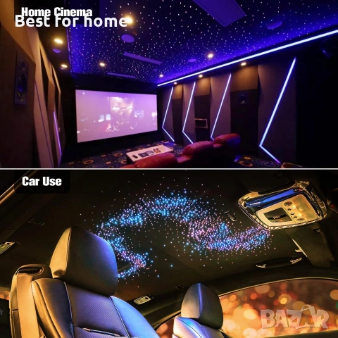CHINLY Оптични лампи за кола/таван, блясък 16W 200 бр. *0.75 мм*2 м Bluetooth RGBW приложение, снимка 8 - Лед осветление - 54980979