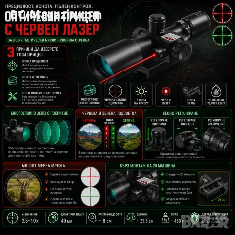 Оптически тактически прицел 2.5x-10x бързомер мерник за пушка оръжие лов еърсофт с лазер бързомерец, снимка 8 - Оборудване и аксесоари за оръжия - 51051362
