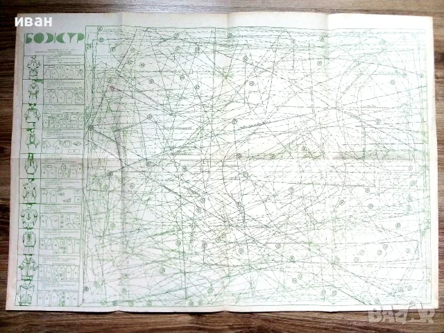 Приложение /кройки от списание Божур брой 3 - 1976г.