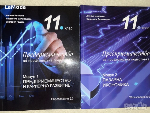 Комплект учебници по предприемачество 