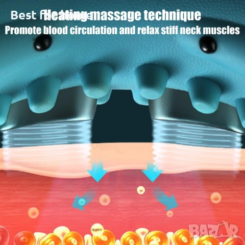 4-в-1 масажор, най-добрият масажор за шиацу врата и гърба за 2025 г, снимка 4 - Масажори - 54069270