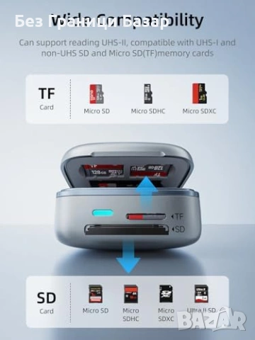 Нов адаптер Високоскоростен четец SD TF 4.0 312MB/s USB-C за Mac Android, снимка 8 - Друга електроника - 54431209