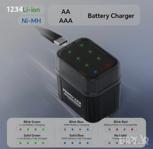 PHOTOOLEX акумулаторни батерии – 4 AA и 4 AAA литиеви, с хибридно зарядно устройство, снимка 2 - Друга електроника - 54194548