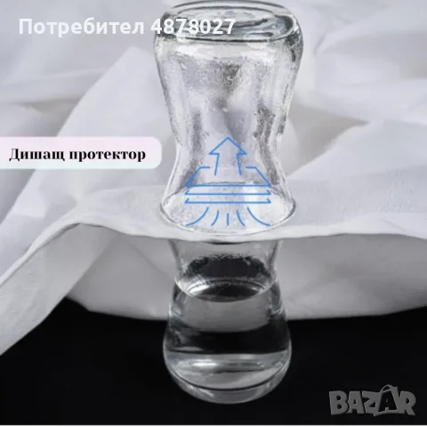 Водоустойчив протектор за матрак — 100% защита, памук, снимка 8 - Протектори за матраци - 55532345