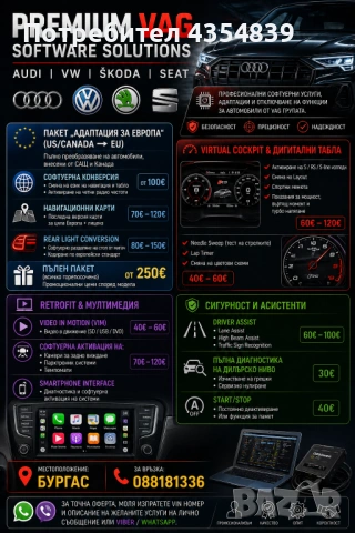 Кодиране, Диагностика и Конверсия US to EU за Audi, VW, Skoda, Seat