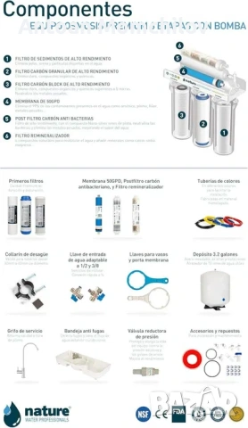 Система за обратна осмоза NATURE WATER PROFESSIONALS Premium 6 с помпа, снимка 2 - ВИК - 54805342
