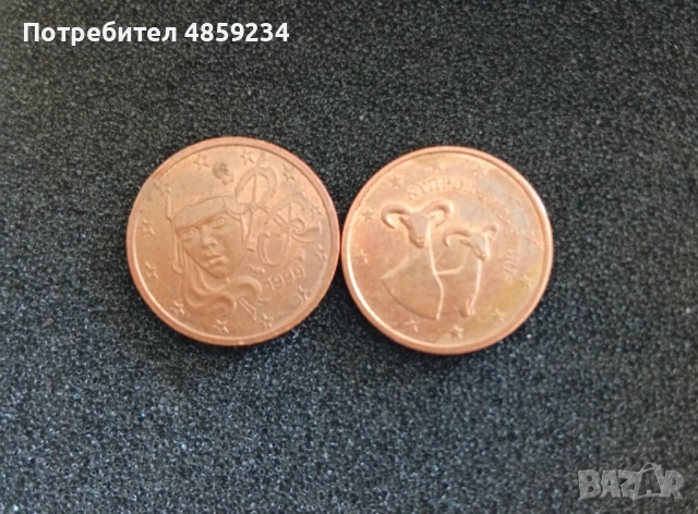 Лот евромонети за колекция , снимка 2 - Колекции - 54939929