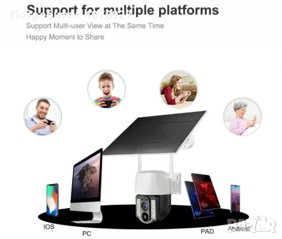 WiFi соларна камера 4G SIM карта, 8MP V380 VC3-4G, снимка 8 - HD камери - 55546426