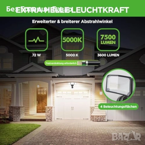 Нова LED Охранителна Лампа 5000K Сензор Движение IP65 Външен Прожектор, снимка 2 - Лед осветление - 54469901